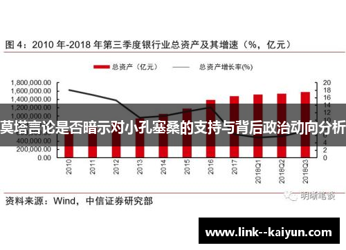 莫塔言论是否暗示对小孔塞桑的支持与背后政治动向分析