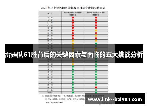 雷霆队61胜背后的关键因素与面临的五大挑战分析 雷霆队61胜背后的关键因素与面临的五大挑战分析