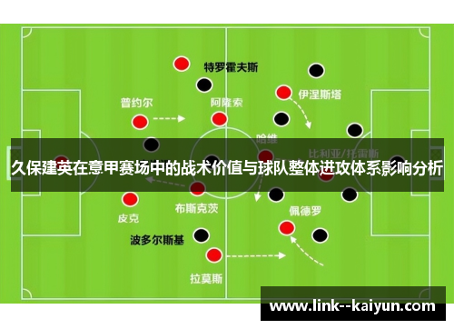 久保建英在意甲赛场中的战术价值与球队整体进攻体系影响分析 久保建英在意甲赛场中的战术价值与球队整体进攻体系影响分析