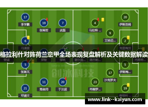 格拉利什对阵荷兰意甲全场表现复盘解析及关键数据解读