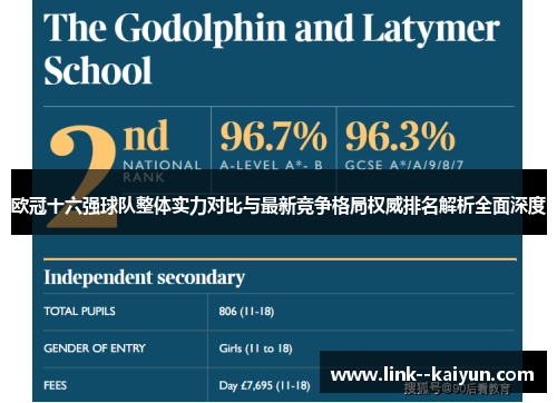 欧冠十六强球队整体实力对比与最新竞争格局权威排名解析全面深度