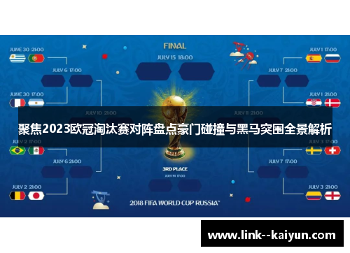 聚焦2023欧冠淘汰赛对阵盘点豪门碰撞与黑马突围全景解析