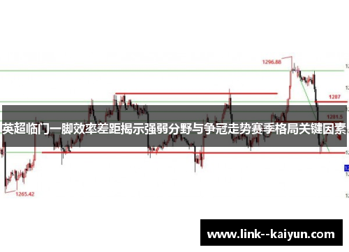 英超临门一脚效率差距揭示强弱分野与争冠走势赛季格局关键因素