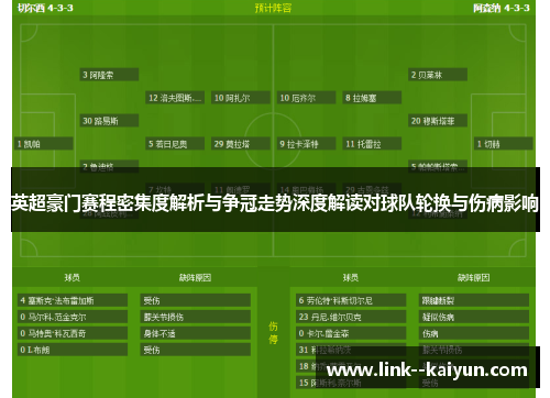 英超豪门赛程密集度解析与争冠走势深度解读对球队轮换与伤病影响