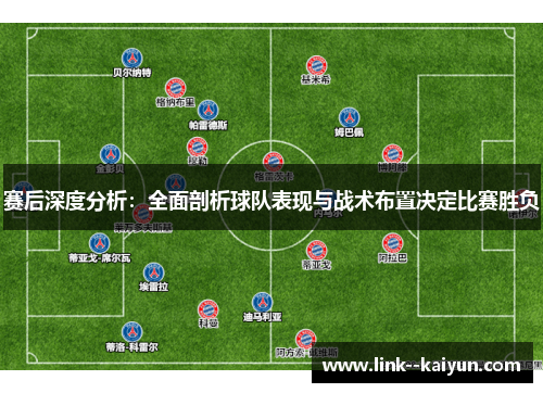 赛后深度分析：全面剖析球队表现与战术布置决定比赛胜负