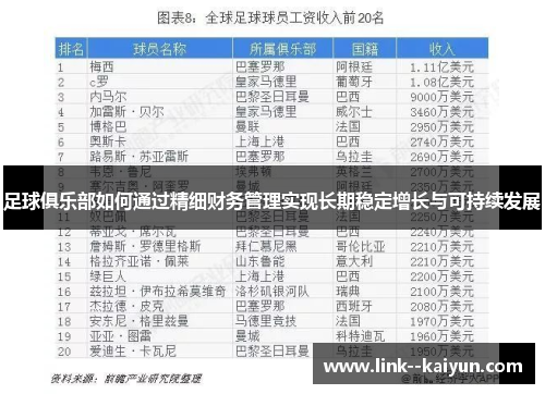 足球俱乐部如何通过精细财务管理实现长期稳定增长与可持续发展