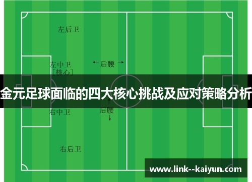 金元足球面临的四大核心挑战及应对策略分析