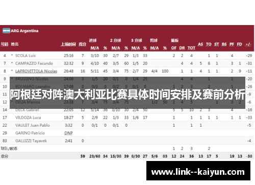 阿根廷对阵澳大利亚比赛具体时间安排及赛前分析