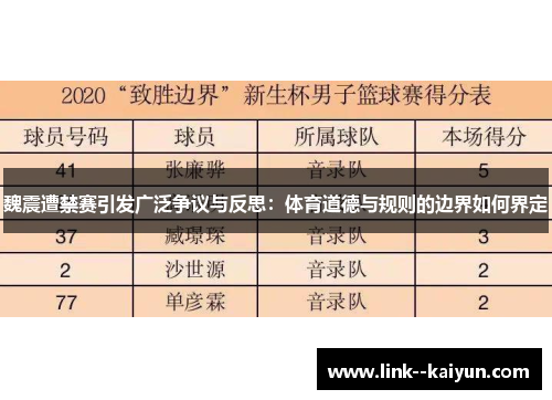 魏震遭禁赛引发广泛争议与反思：体育道德与规则的边界如何界定