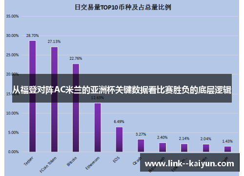 从福登对阵AC米兰的亚洲杯关键数据看比赛胜负的底层逻辑 从福登对阵AC米兰的亚洲杯关键数据看比赛胜负的底层逻辑
